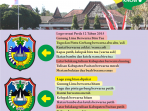 Lambang Pacitan Sesuai Perda 2