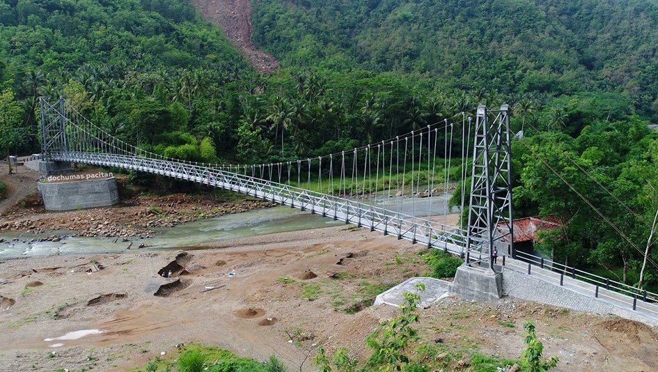 Contoh Gambar Jembatan Gantung Lengkap Kumpulan Gambar 