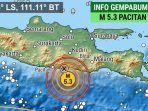 Peta lokasi episenter gempa bumi M 5,3 dan titik-titik gempa susulan di wilayah Tenggara Pacitan.